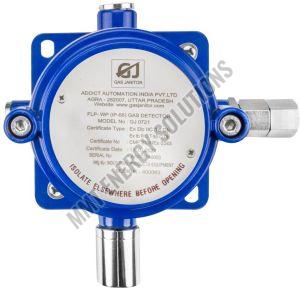 Plastic & Metal LPG Gas Leak Detector
