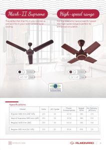 Almoanrd Cieling Fan Mark 2