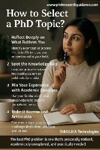 Synopsis-Thesis-Articles Writing Services