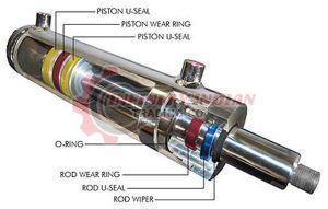 Steel Polished Hydraulic Actuator Cylinder