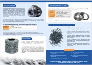 Mild Steel Colour Metal Binding Wire 16guage, 18guage, 20guage