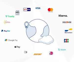 Cross-Platform Payment
