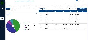 Ticket Management Software