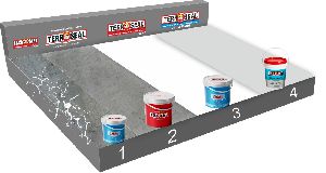 Terroseal Complete Waterproofing Combo Kit (2000 Sq.ft Coverage)