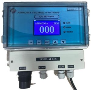 Hydrogen Sulfide Gas Leak Detector