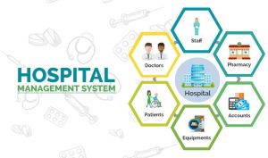 Hospital Management Software