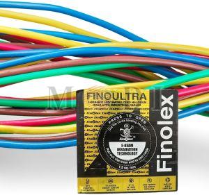 Finolex Multi Strand Flexible Cable