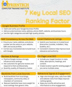 Local SEO