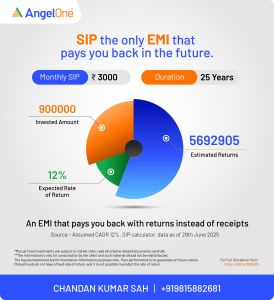 Mutual Fund Services