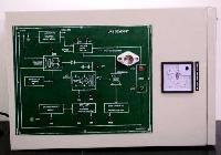 Transistor Inverter