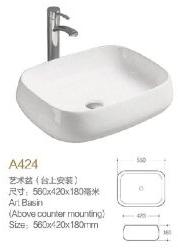 Wash Basins