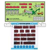 Flow Indicator Totaliser