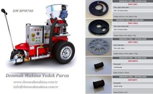 Denmak Shotcrete Machines