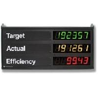 electronic counter