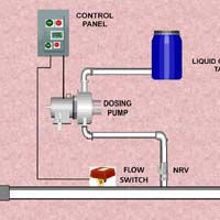 Chlorine Dosing System - Manufacturers, Suppliers & Exporters in India