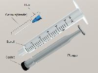 Surgical Products Syringe