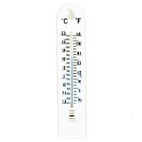 wall thermometers