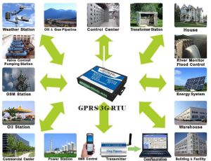Wireless GSM Sms GPRS 3G Temperature Data Logger