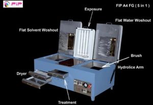 Water Washout Printing Plate