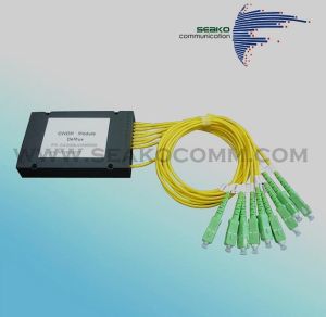 Cwdm Splitters