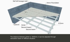 Flooring Panel