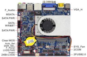 2032-3 Itx-hcms5j19 Baytrail J1900 Processor Nano Itx Motherboard