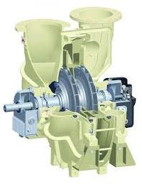 Multi Stage Blowers