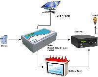 Smart Grid System