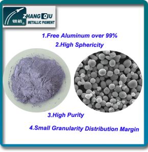 Automised Sperical Aluminium Powder