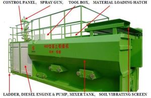Hydroseeding Machine Hydroseeding Machine