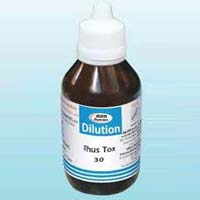 Allens Dilution