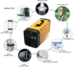 uninterruptible power supply