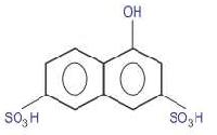 Violet Acid