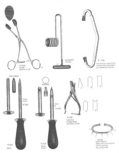Medical Equipment & Supplies