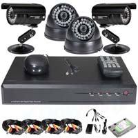 DVR System