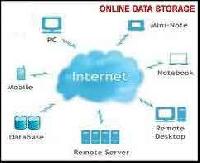 Online Data Storage