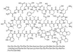 Health Care Products