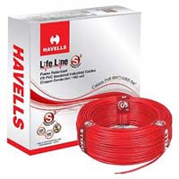 Havells Wire & Cables