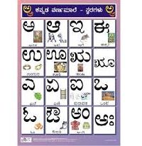 kannada charts