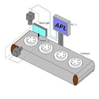 Non-Contact Measurement System