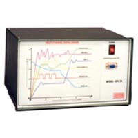 high speed data logger