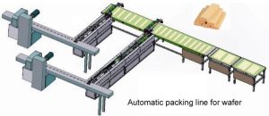 Automatic Packing Line