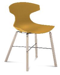 Ergonomic Plastic Chairs