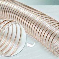 Copper Braided Tubes