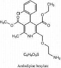 Amlodipine Besylate