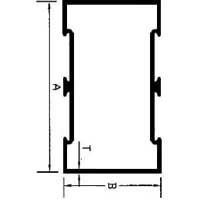 Double Partition