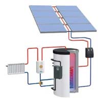 Emerge Wagne Solar Thermal & Heating Systems