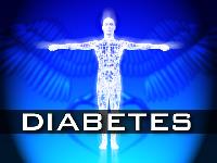 Diabetes Control Medicine