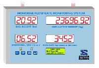 Flow Rate Monitoring System (FRMS) for Monorail