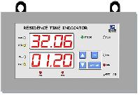 Residence time Indicator (RTI)